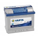 Baterie auto VARTA BLUE DYNAMIC D24 60Ah