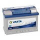 Baterie auto VARTA BLUE DYNAMIC E43 72Ah