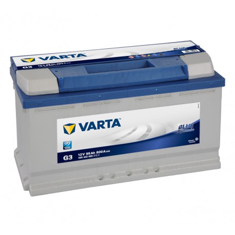 Baterie auto VARTA BLUE DYNAMIC G3 95Ah